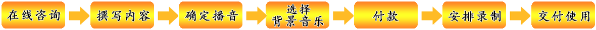 易歐醫(yī)院感染管理系統(tǒng)V6.0